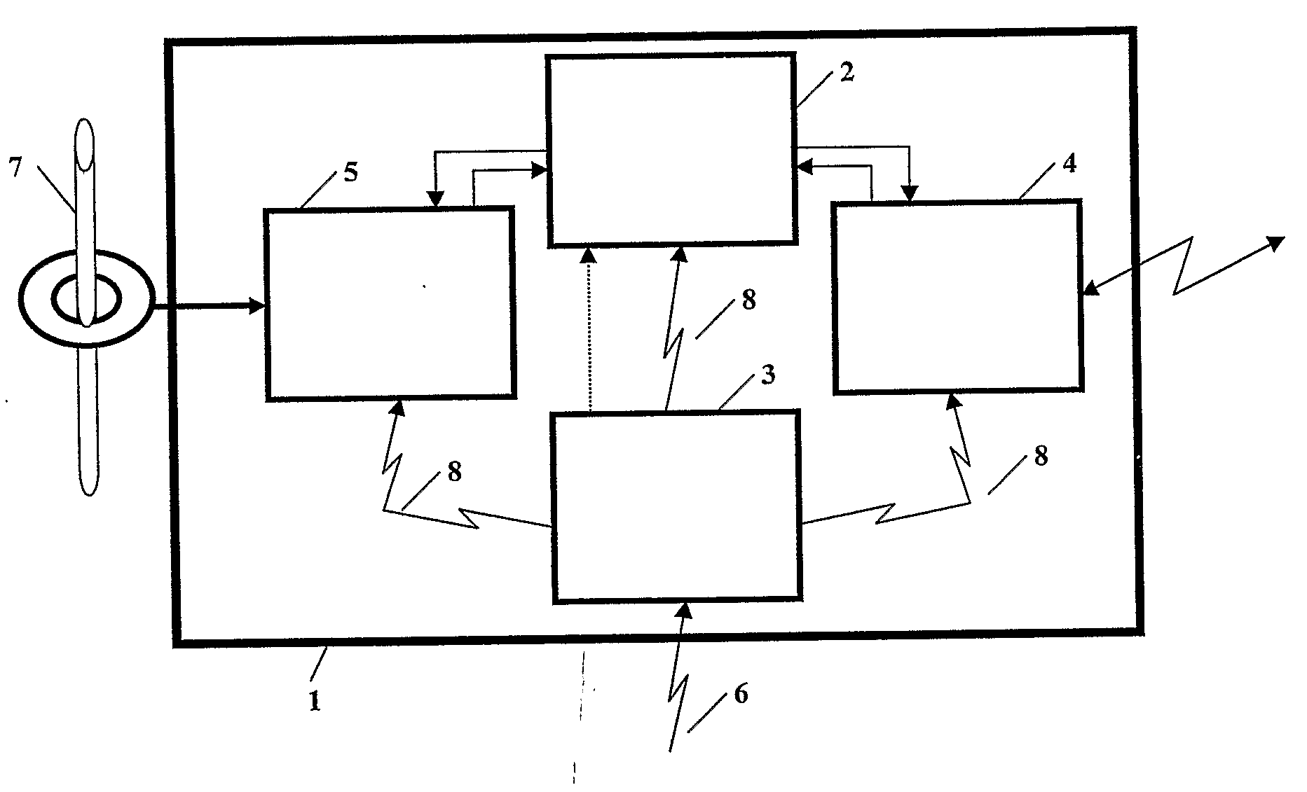 Device for measuring consumption patterns through the electric mains and method for use