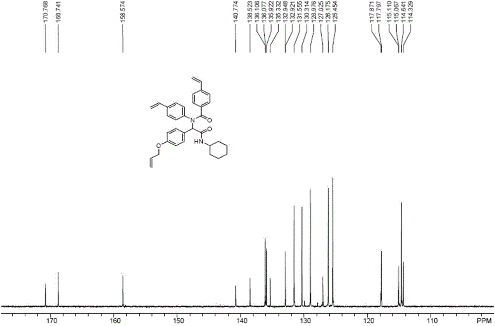 Multi-component reaction preparing method for functional nanometer porous polymer material