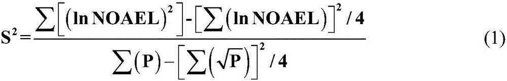 Derivation method of water quality standard for protection of wild life by dieldrin