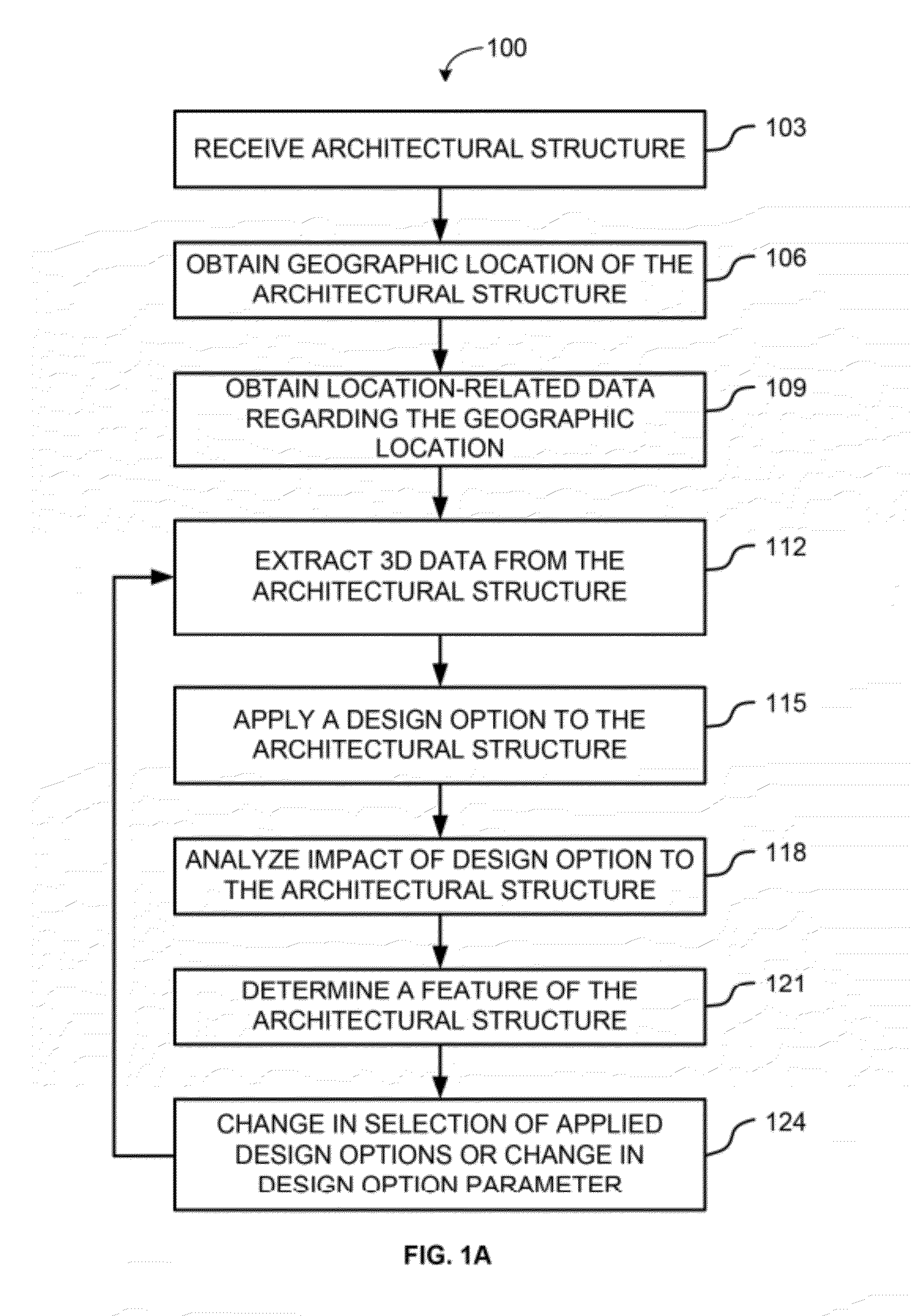 System and method for analyzing and designing an architectural structure using design strategies