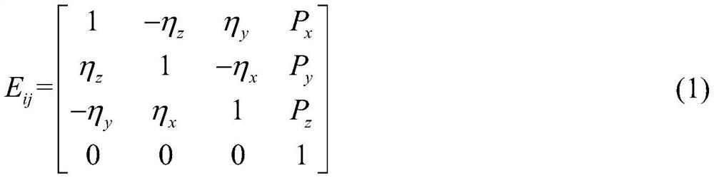 A Method for Improving the Modeling Accuracy of Precision Machine Tool Spatial Geometric Error Model