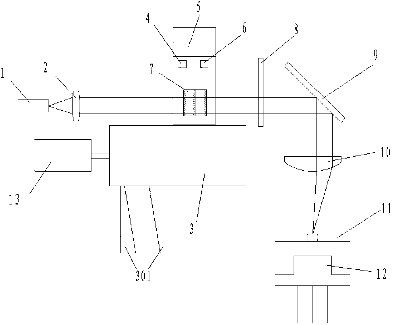 Miniature spectrometer with adjustable resolution ratio