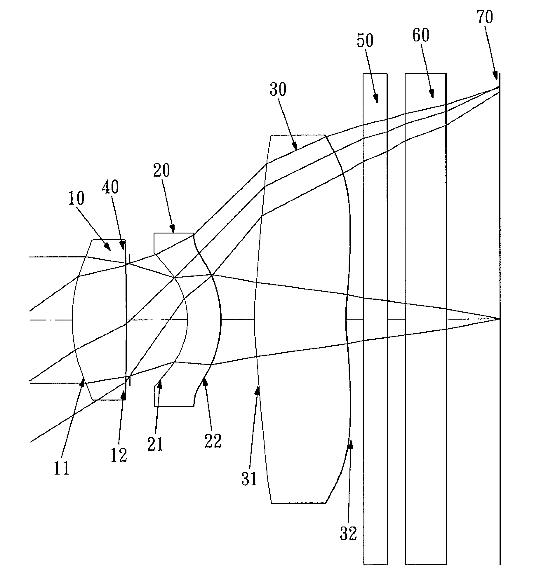 Optical system for taking image