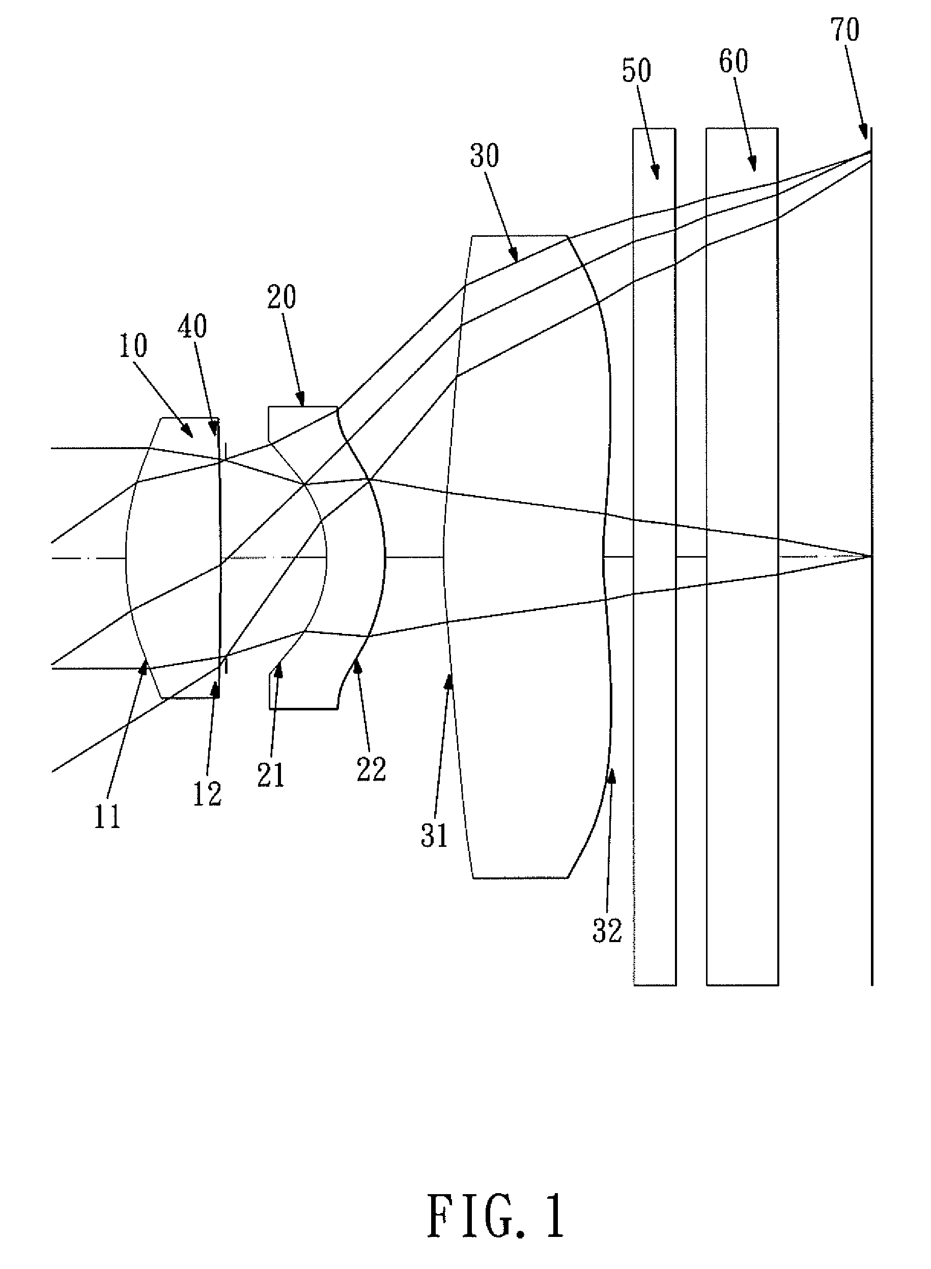 Optical system for taking image