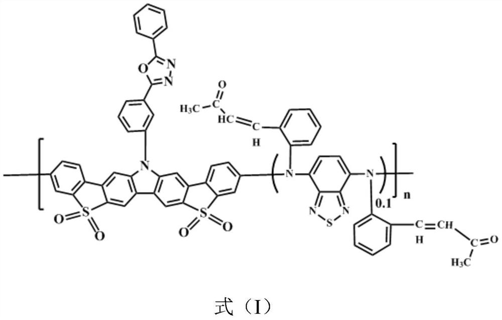 Bipolar green light-based organic electroluminescent material and preparation method thereof