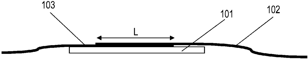 Process for melting aramid/aramid fiber