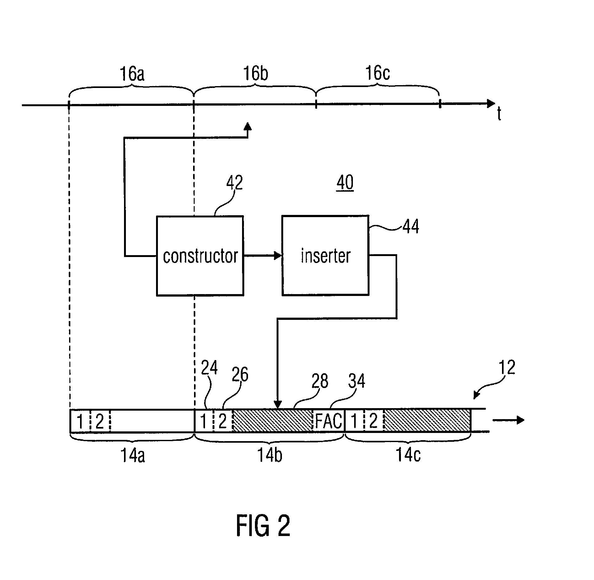 Coder using forward aliasing cancellation