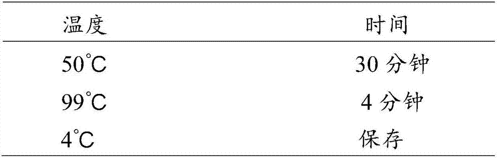 Method and kit for detecting chromosome abnormality before embryo implantation