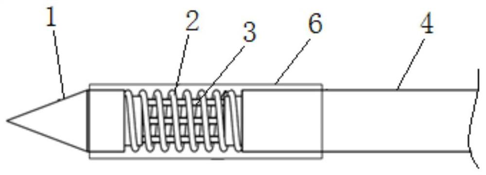 Positioning and guiding ablation probe