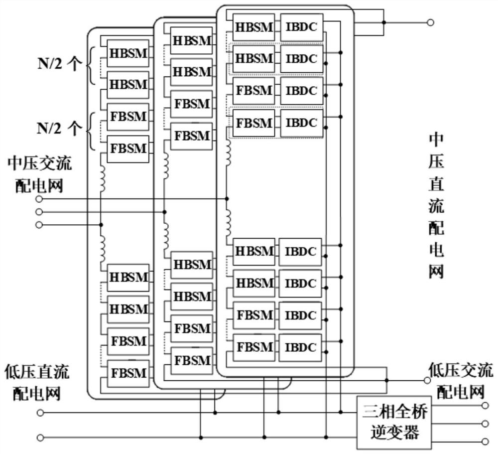 A solid-state transformer with uninterrupted operation under fault conditions and its modulation method