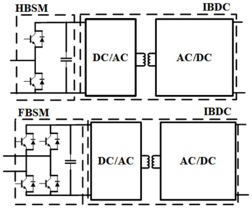 A solid-state transformer with uninterrupted operation under fault conditions and its modulation method