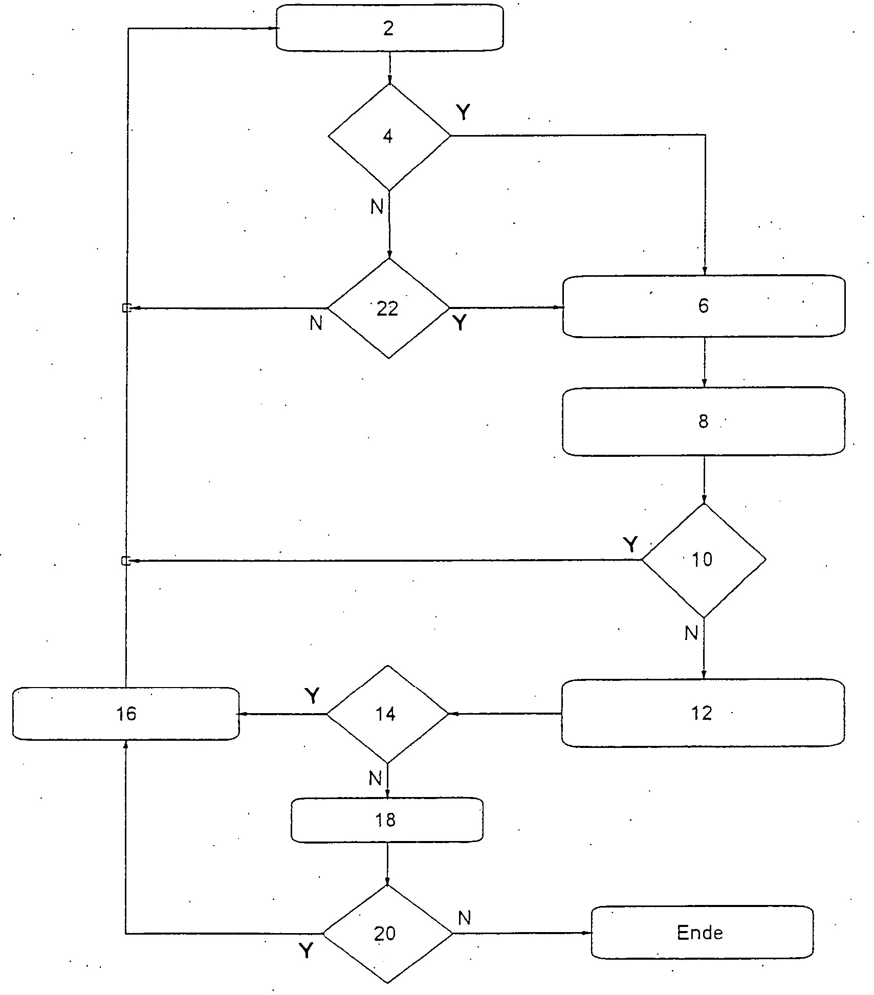 Elecrtoimpedance tomograph