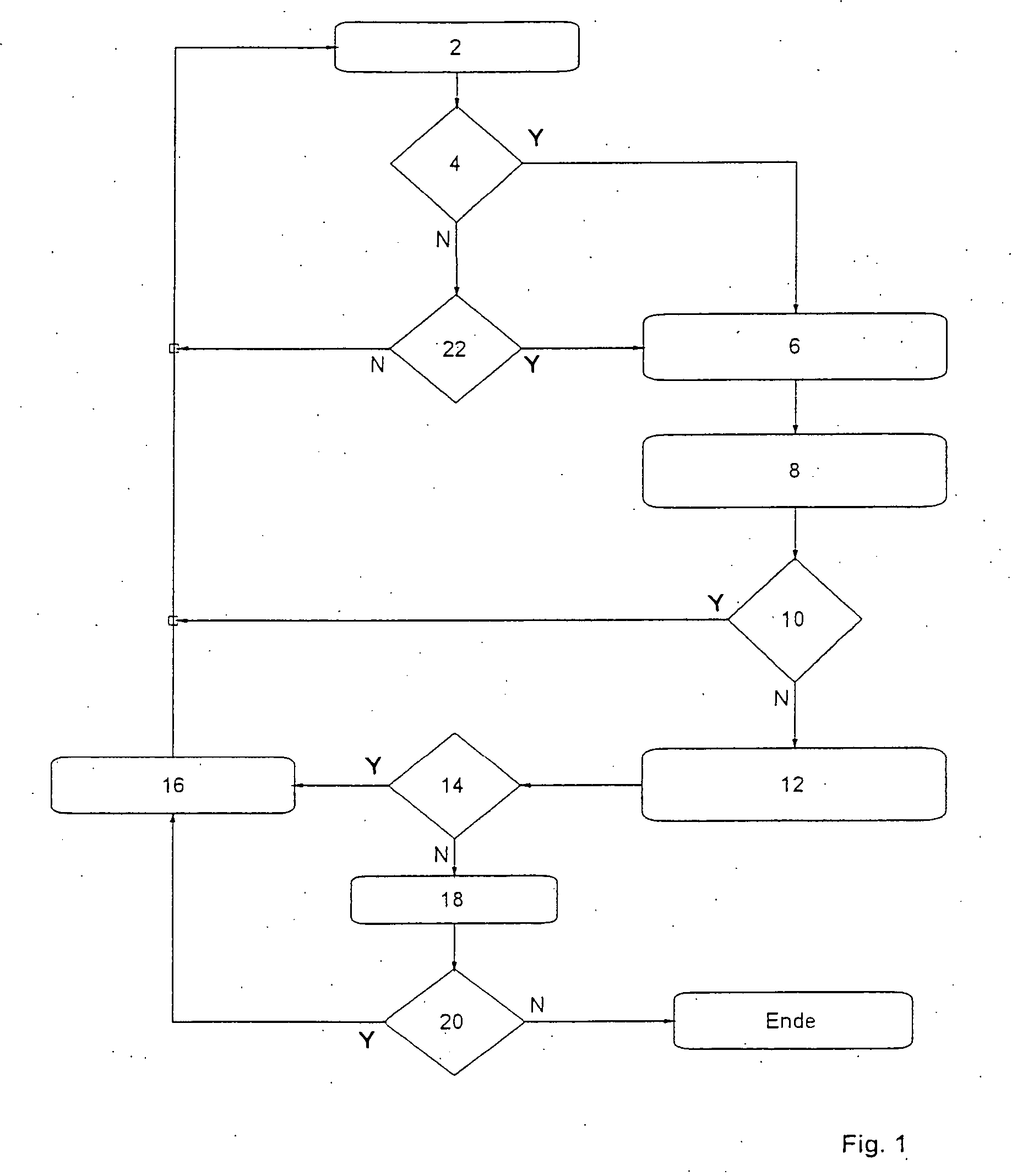 Elecrtoimpedance tomograph