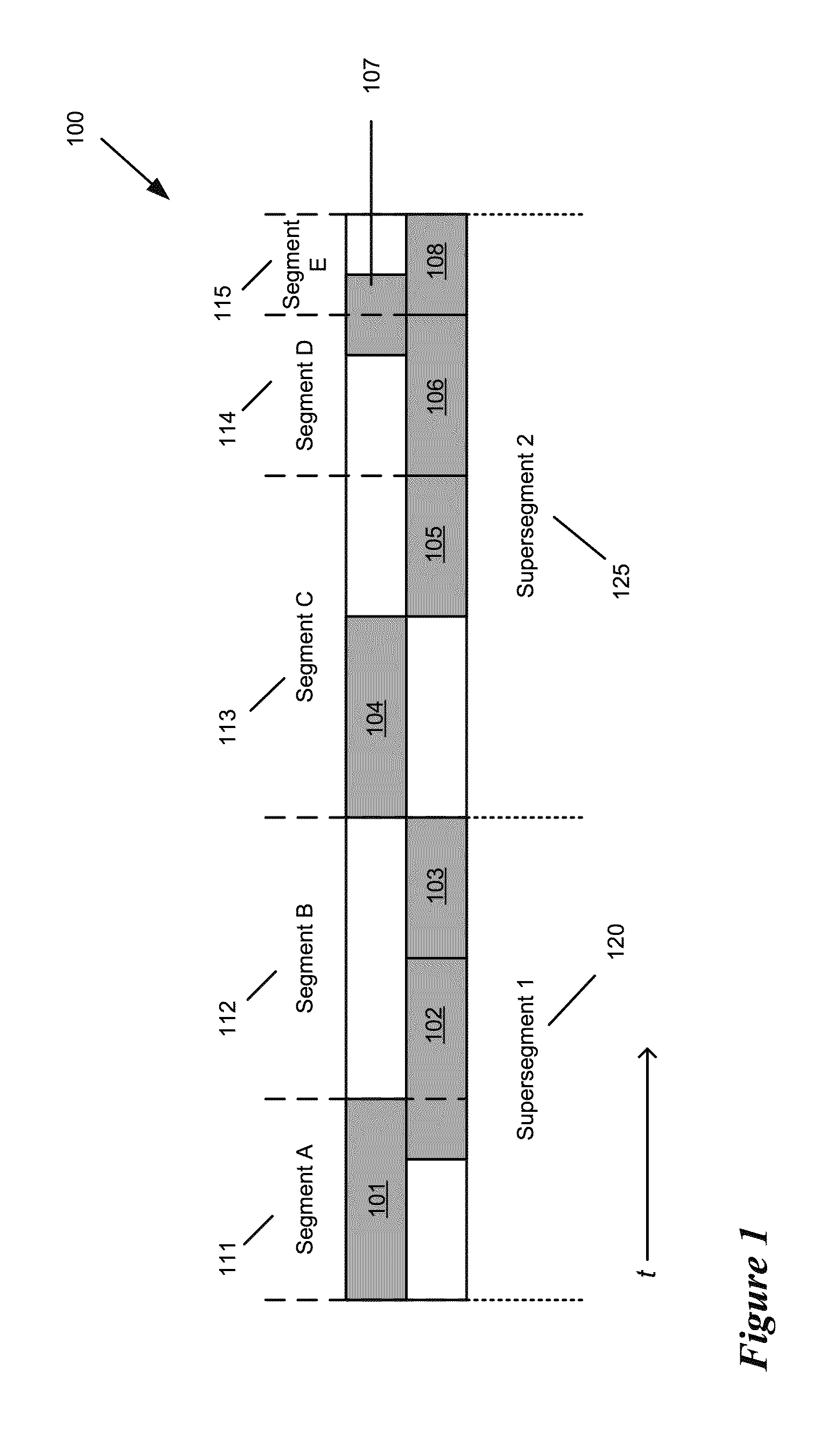 Media Editing With a Segmented Timeline