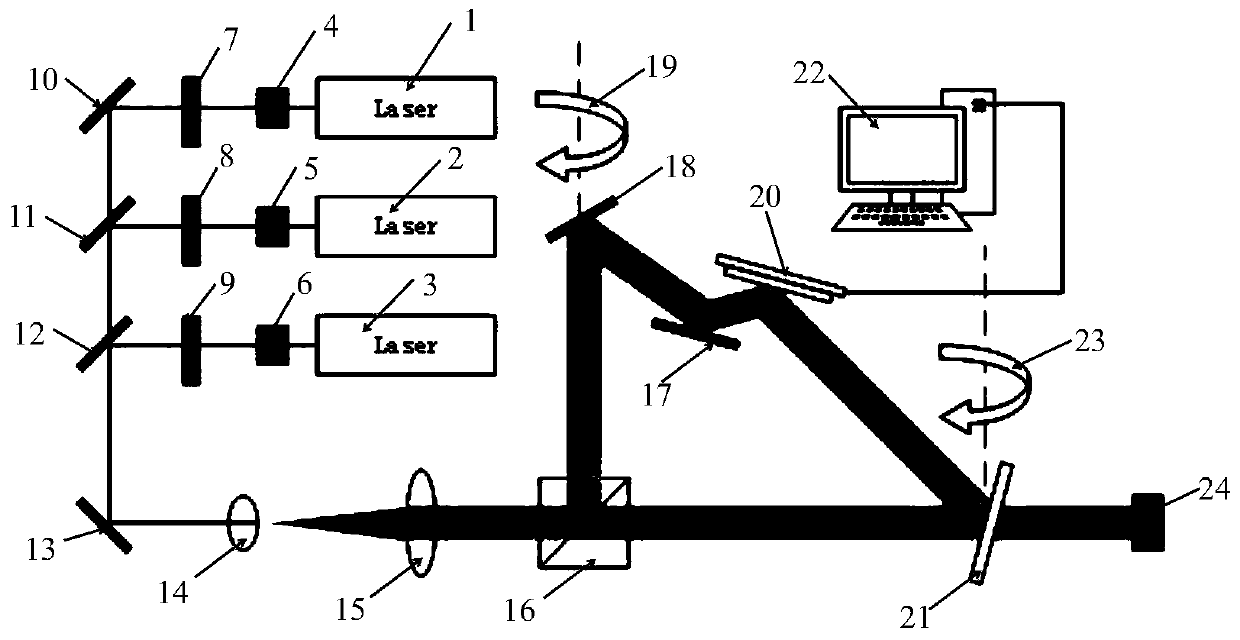 Implementation method of full-color volume holographic anti-counterfeiting technology based on DMD