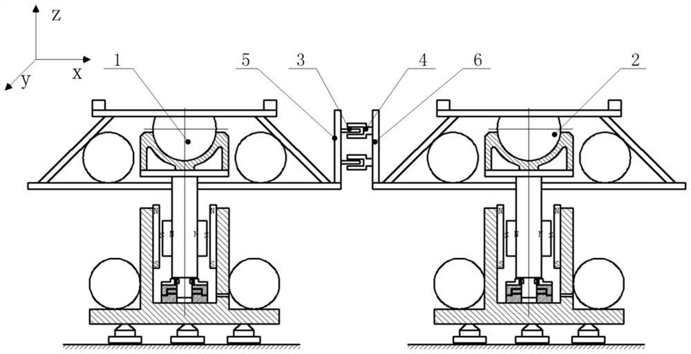 Attitude Ground Simulation Simulator for Double Super Satellite Platform Based on Aeromagnetic Composite Control