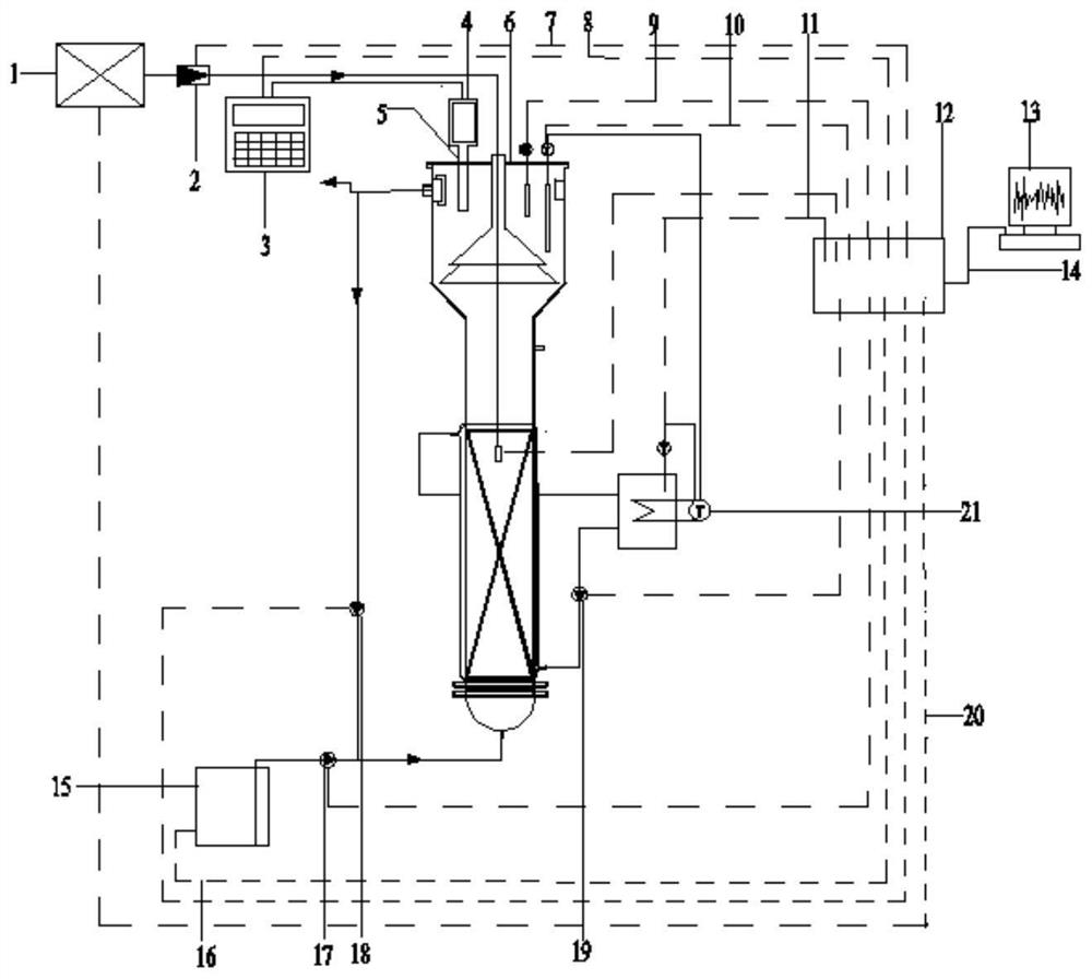 An anoxic fluidized bed device for high concentration nitrate nitrogen wastewater treatment