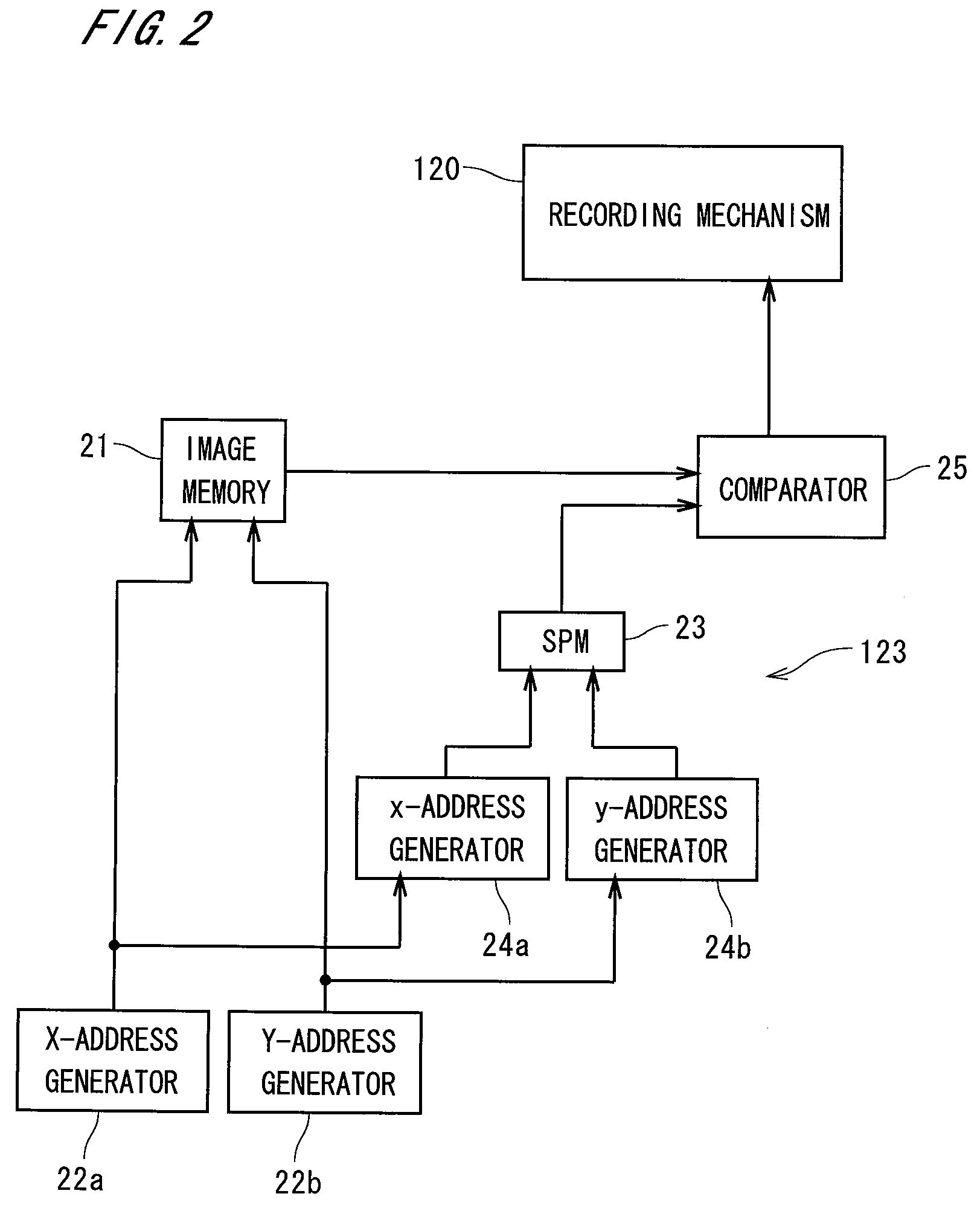 Halftone image generation method, threshold matrix generation method, threshold matrix, printing plate manufacturing method, and printing plate