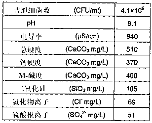 Algicidal/microbicidal agent and algicidal/microbicidal method