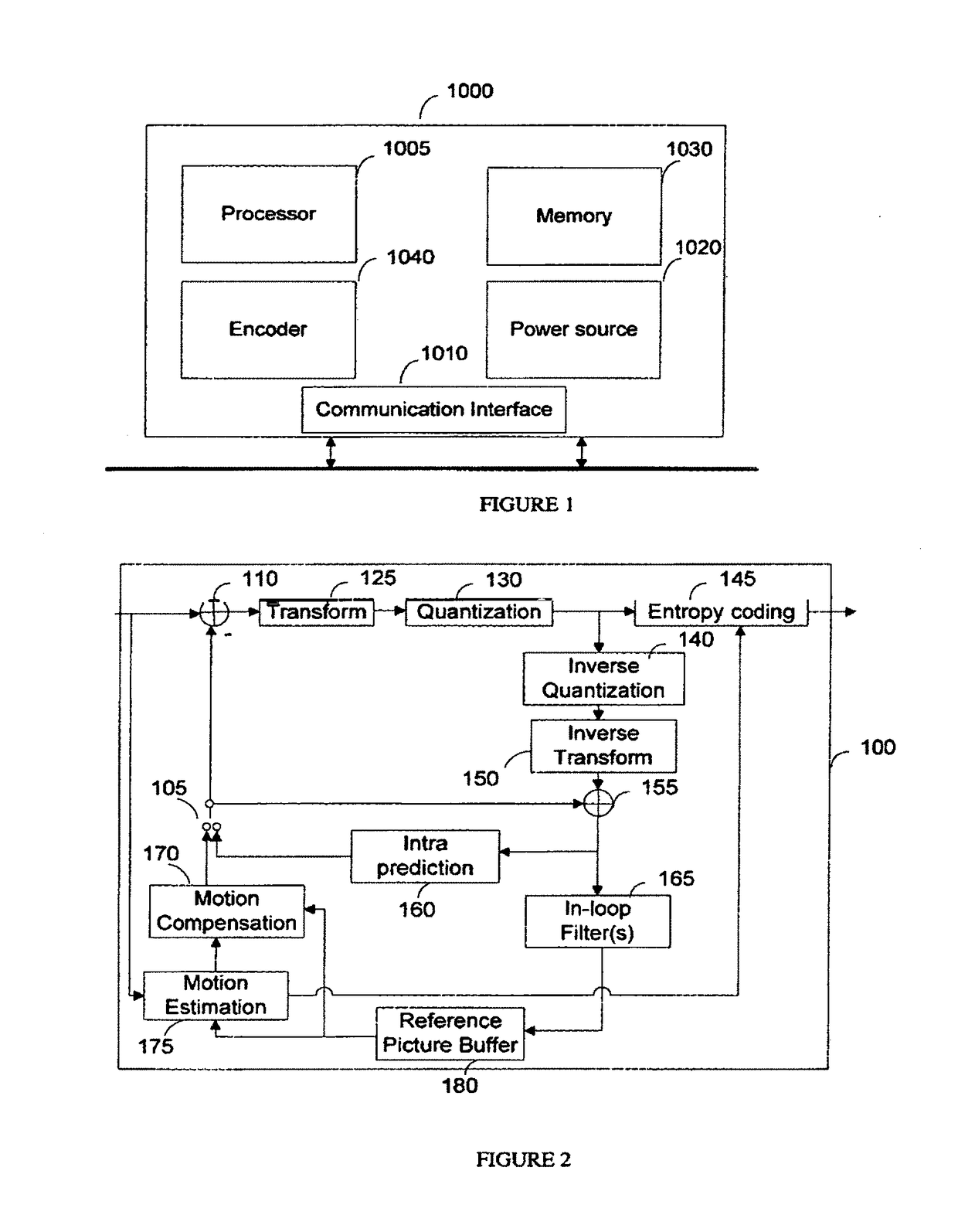 Method and device for picture encoding and decoding