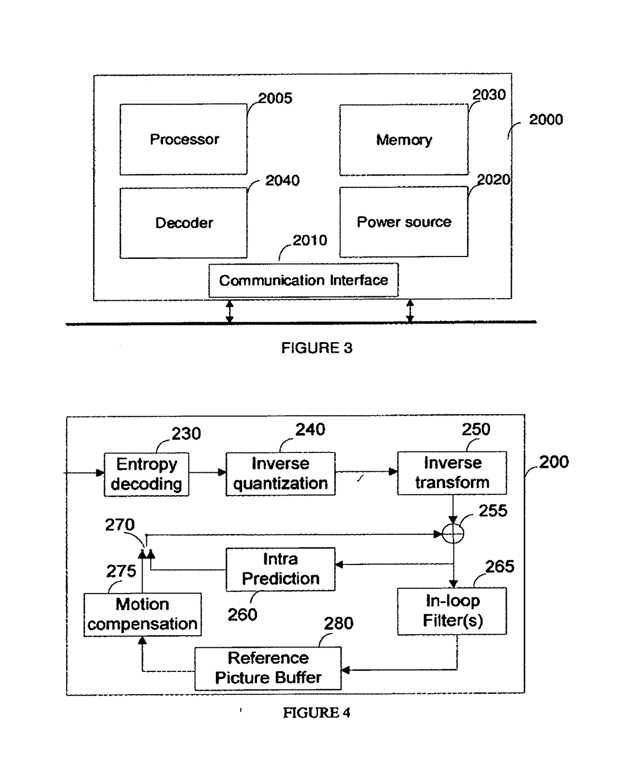 Method and device for picture encoding and decoding