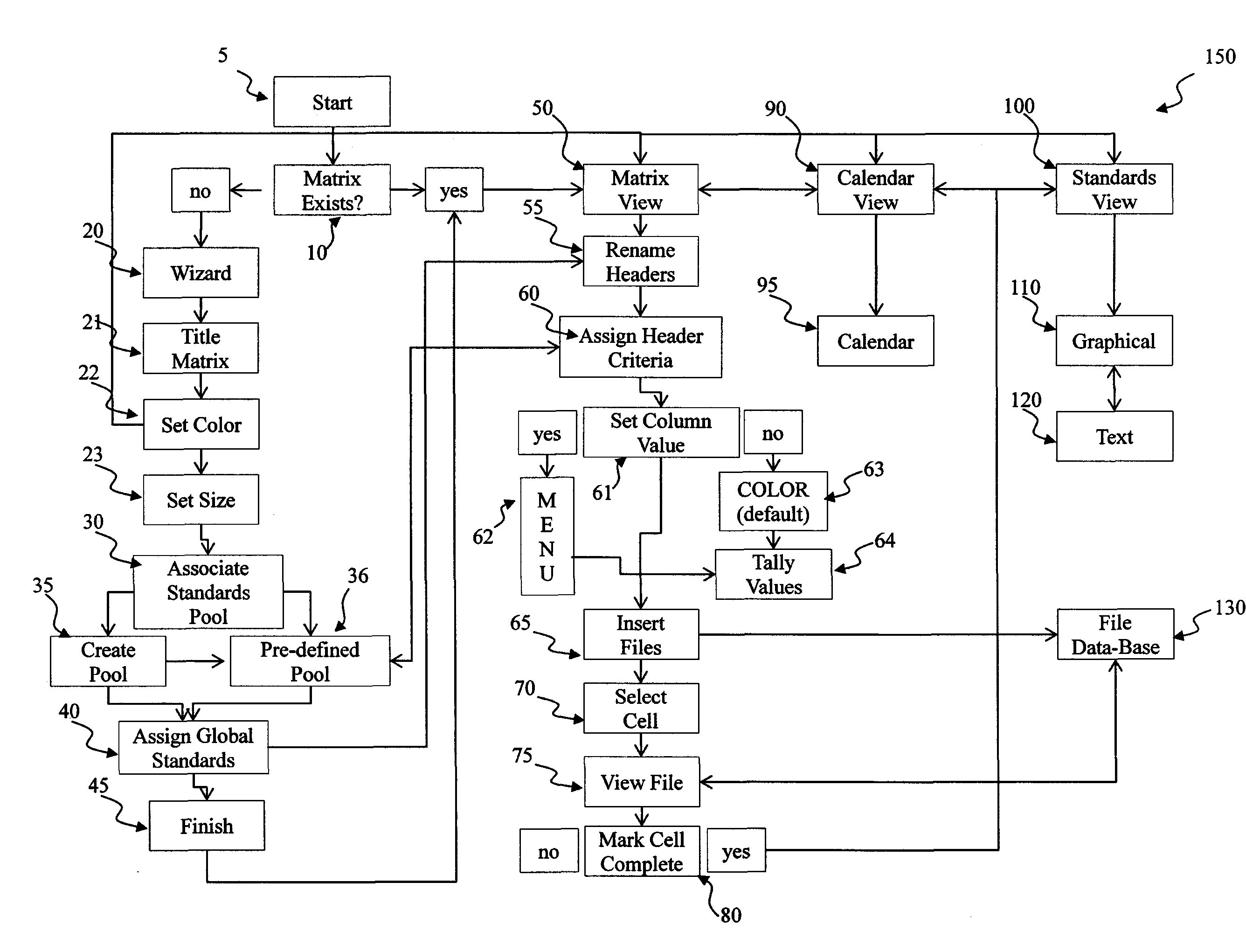 System and Method for Organizing, Managing, and Using Electronic Files