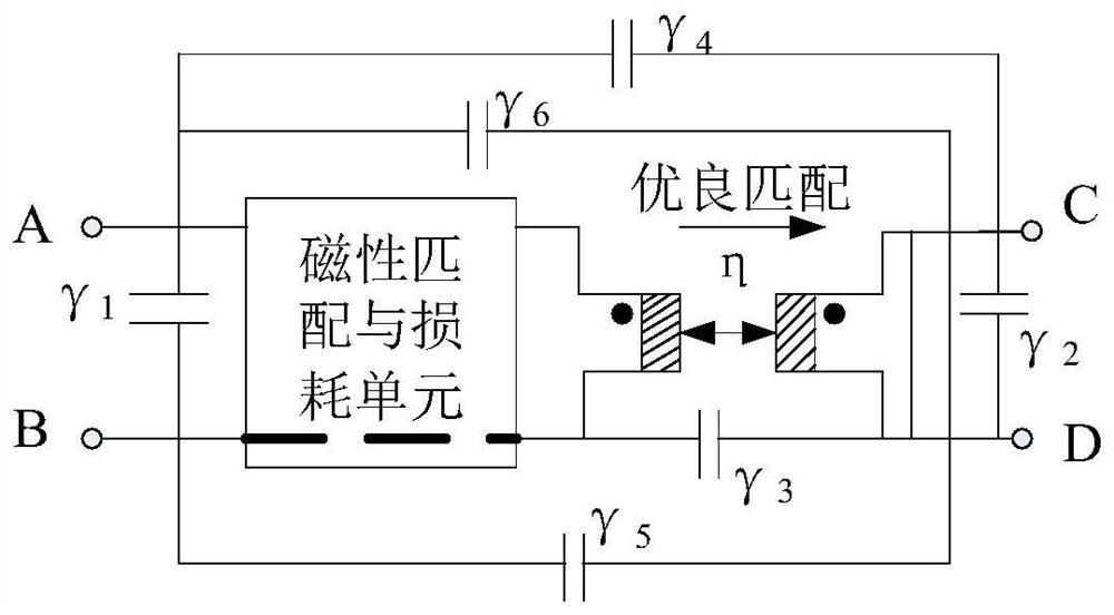 A Design Method for Wired Signal Transmission Based on Orthogonal Frequency Division Multiplexing