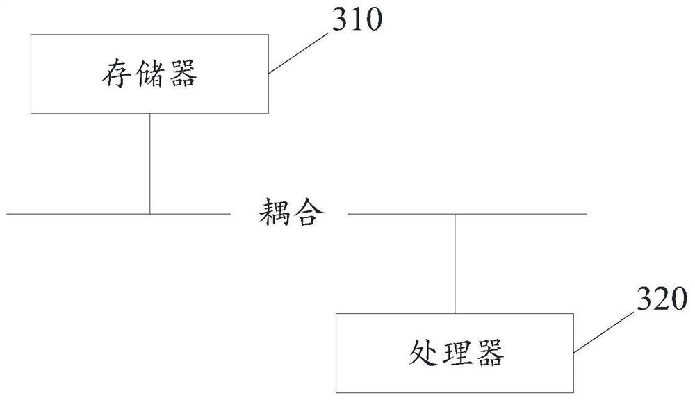 Precise RNA concentration detection method and device, equipment, medium and application