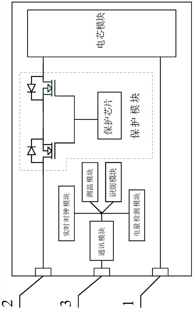 A battery and mobile terminal