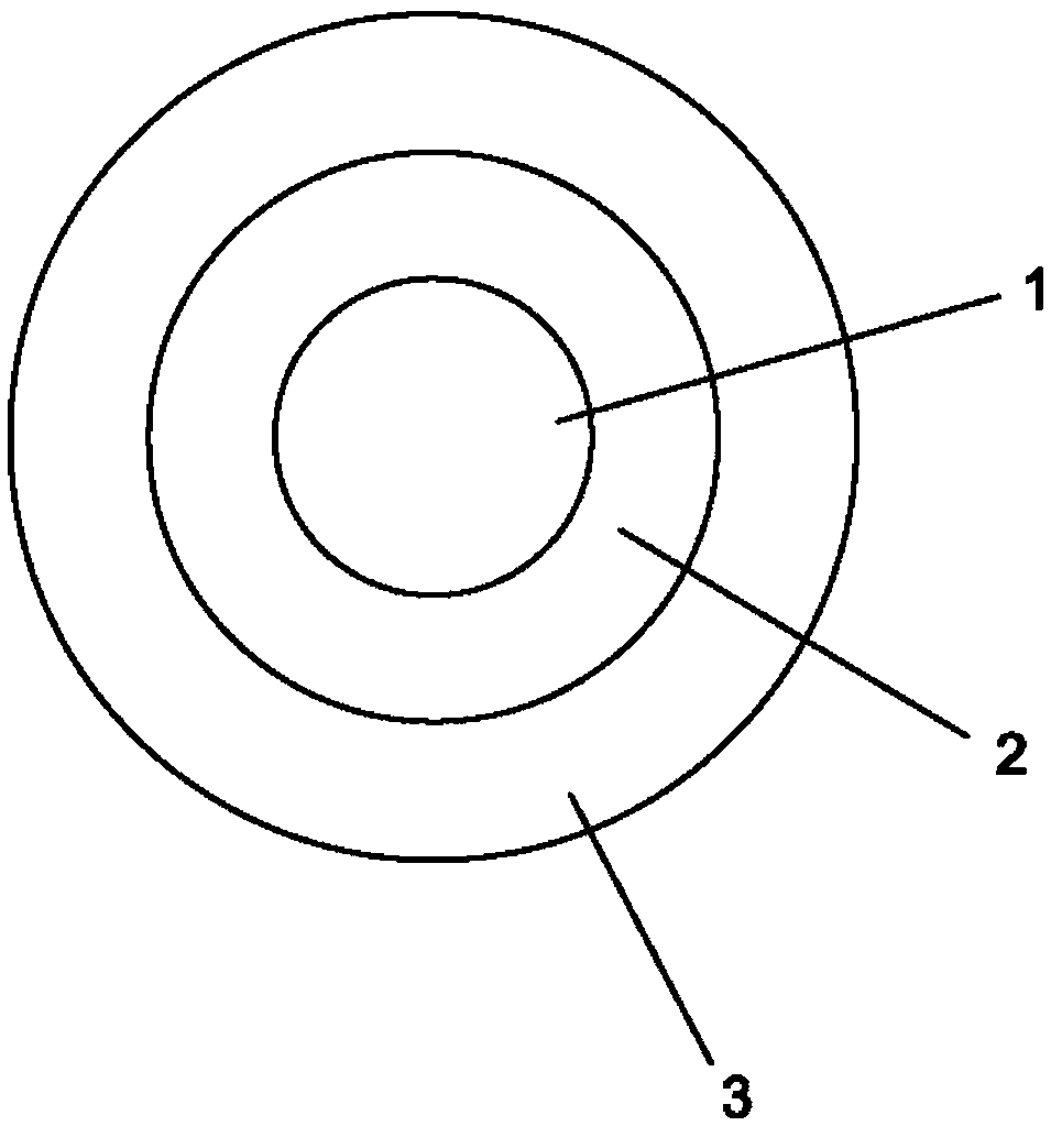 Soap-base compound and preparation method and application thereof