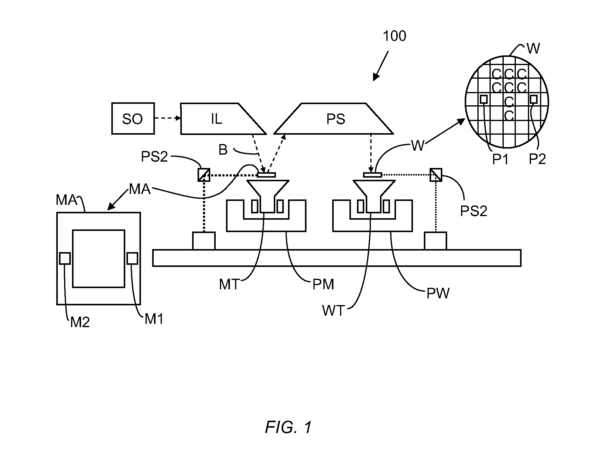 Illumination system, lithographic apparatus and illumination method