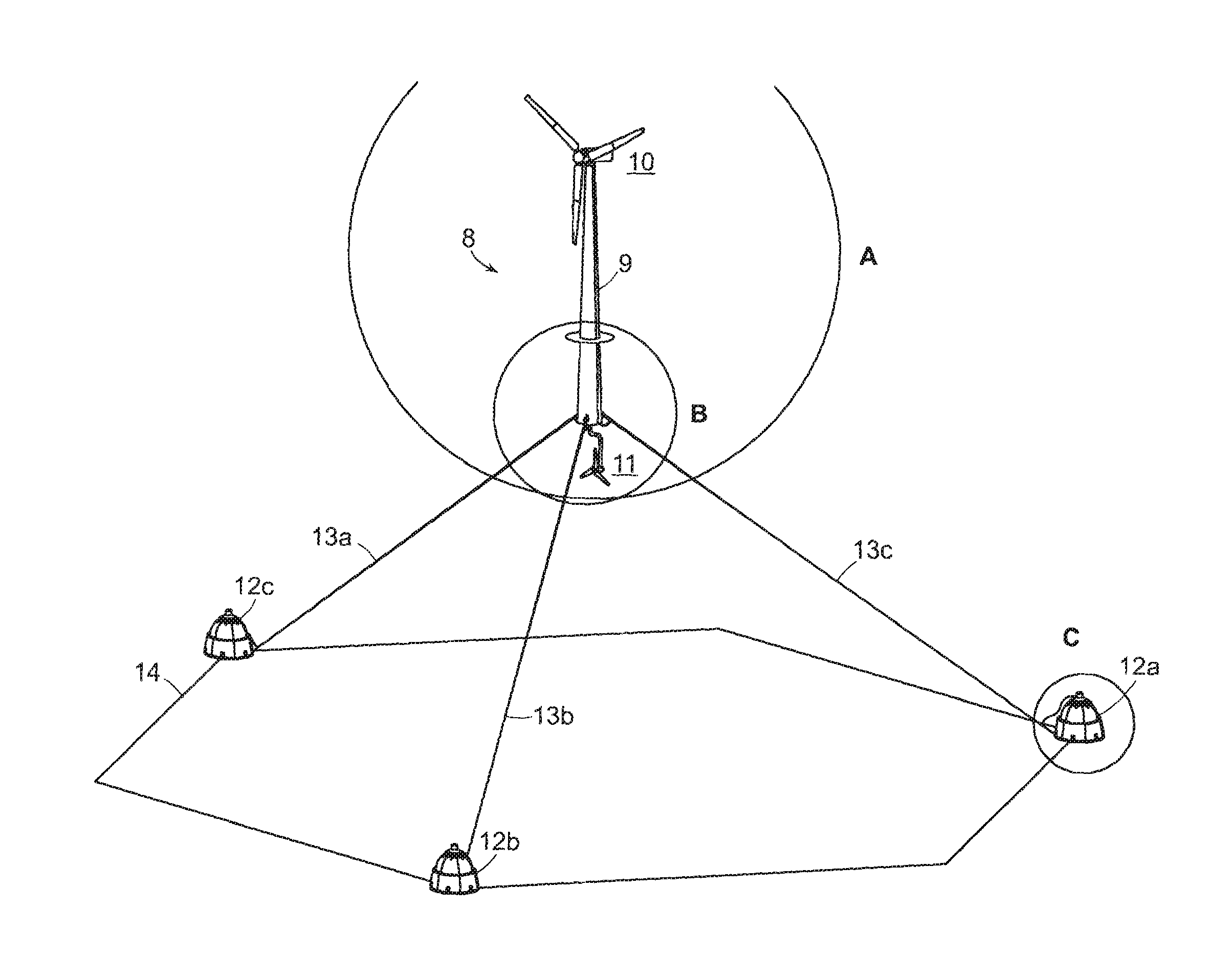 Offshore energy harvesting, storage, and power generation system