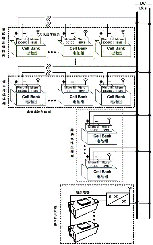 Battery energy storage system and control method based on single battery pack