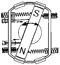 Permanent magnet power device