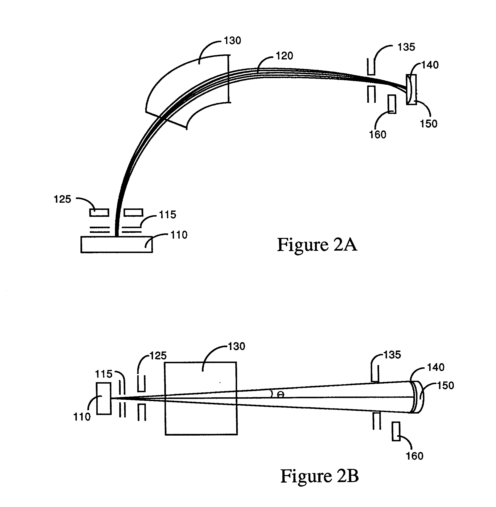 Apparatus for ion beam implantation