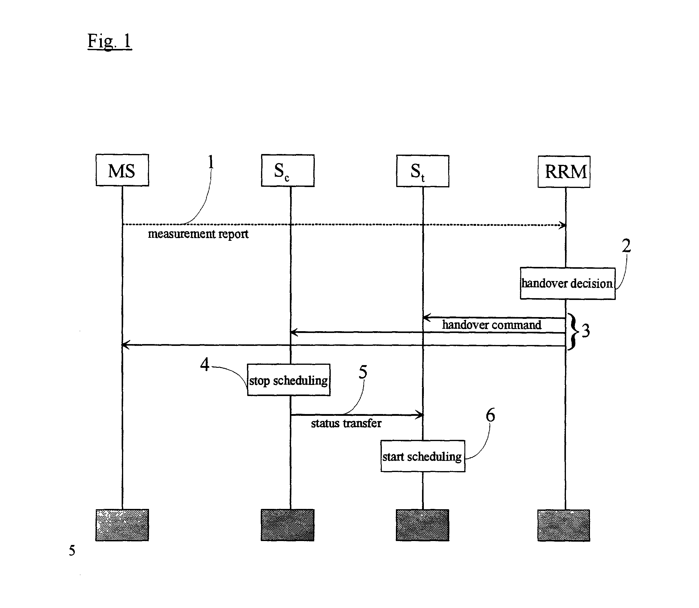 Method and system for enhanced packet transmission in cellular networks