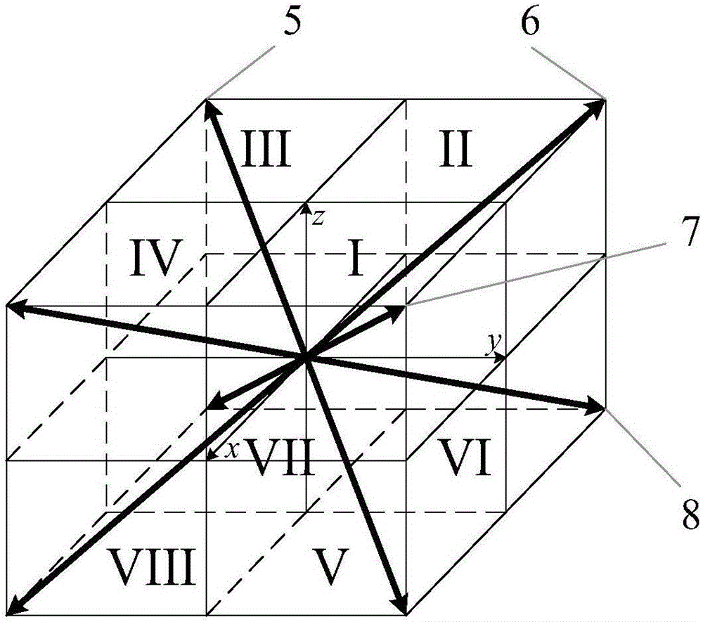 Directional wireless energy transmission method of spatial linear polarization universal alternating magnetic field