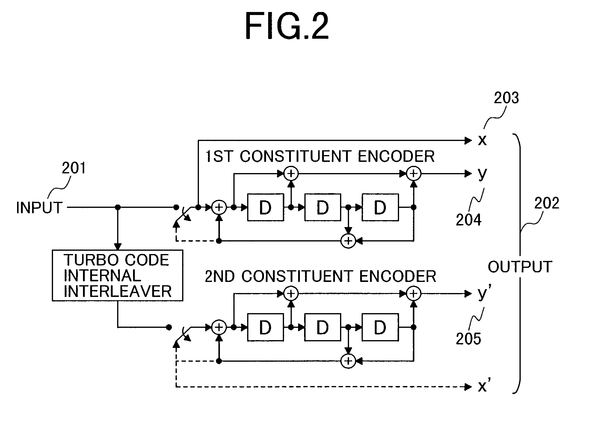 Mapping method of code word with QAM modulation