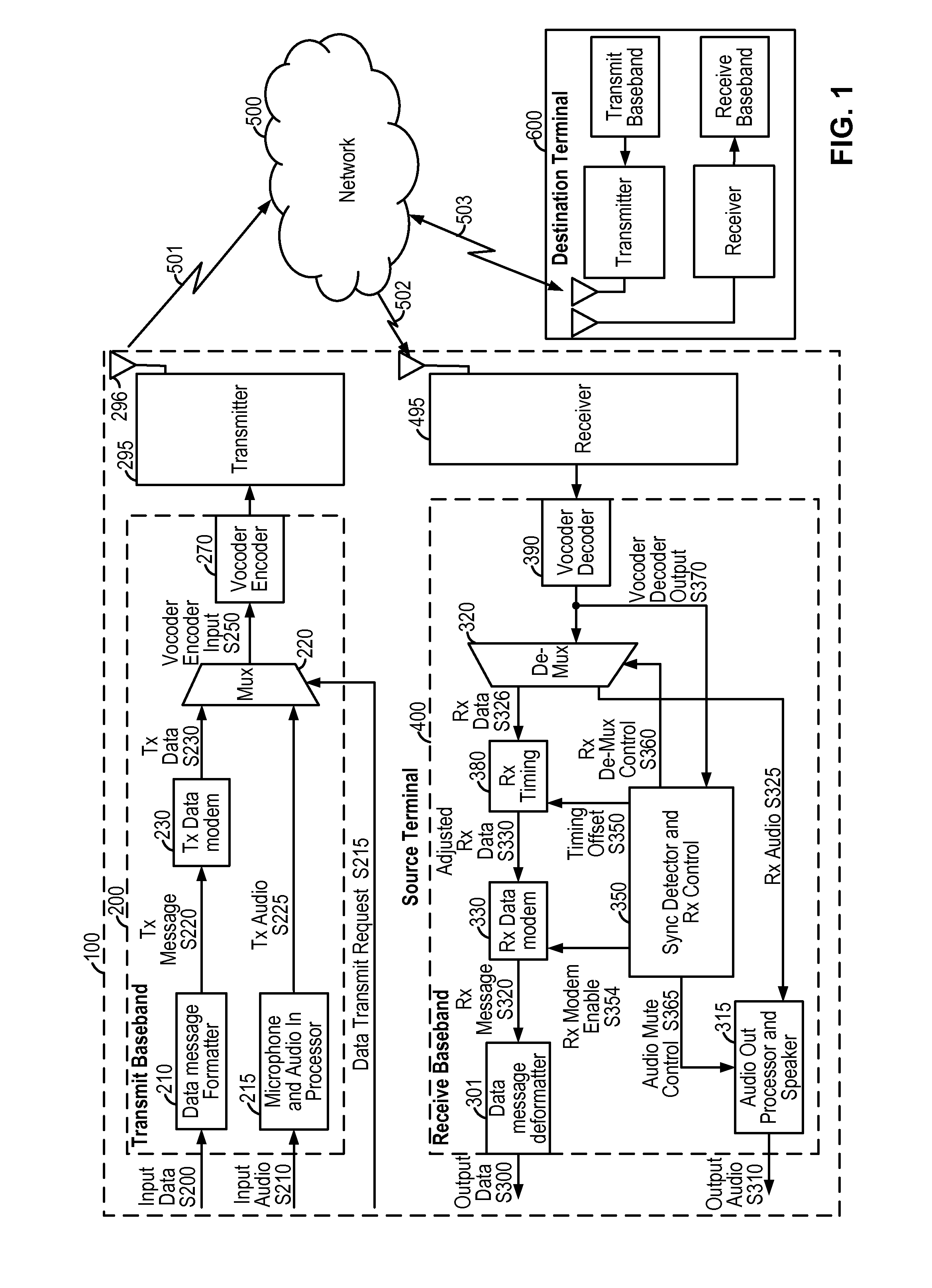 System and method of an in-band modem for data communications over digital wireless communication networks