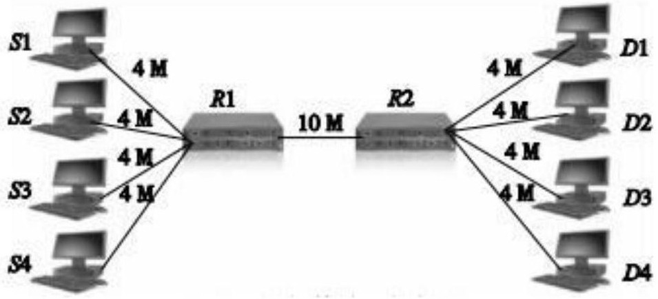 Fast error correction algorithm for network transmission protocol