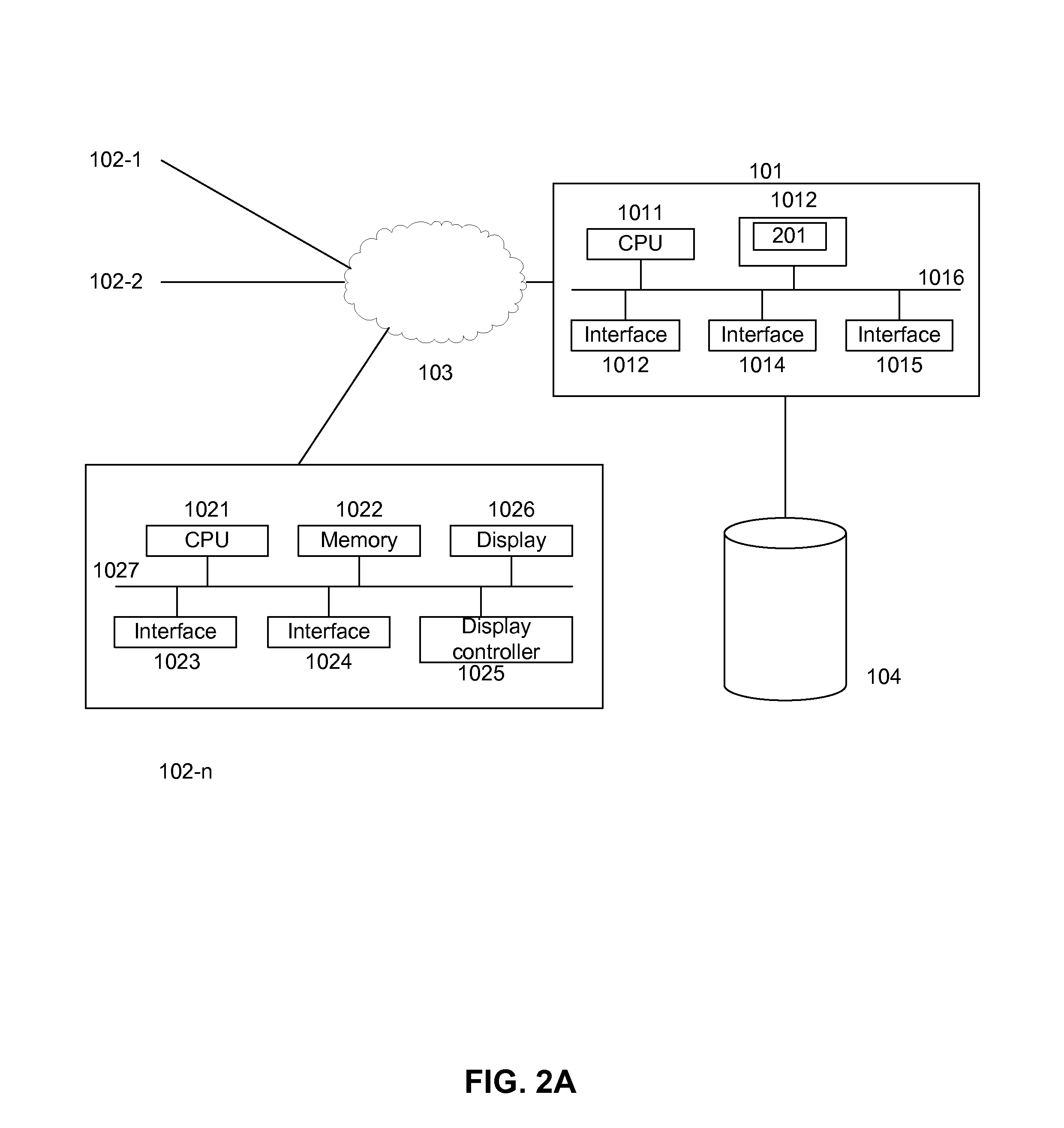 Method and system for displaying online advertisements