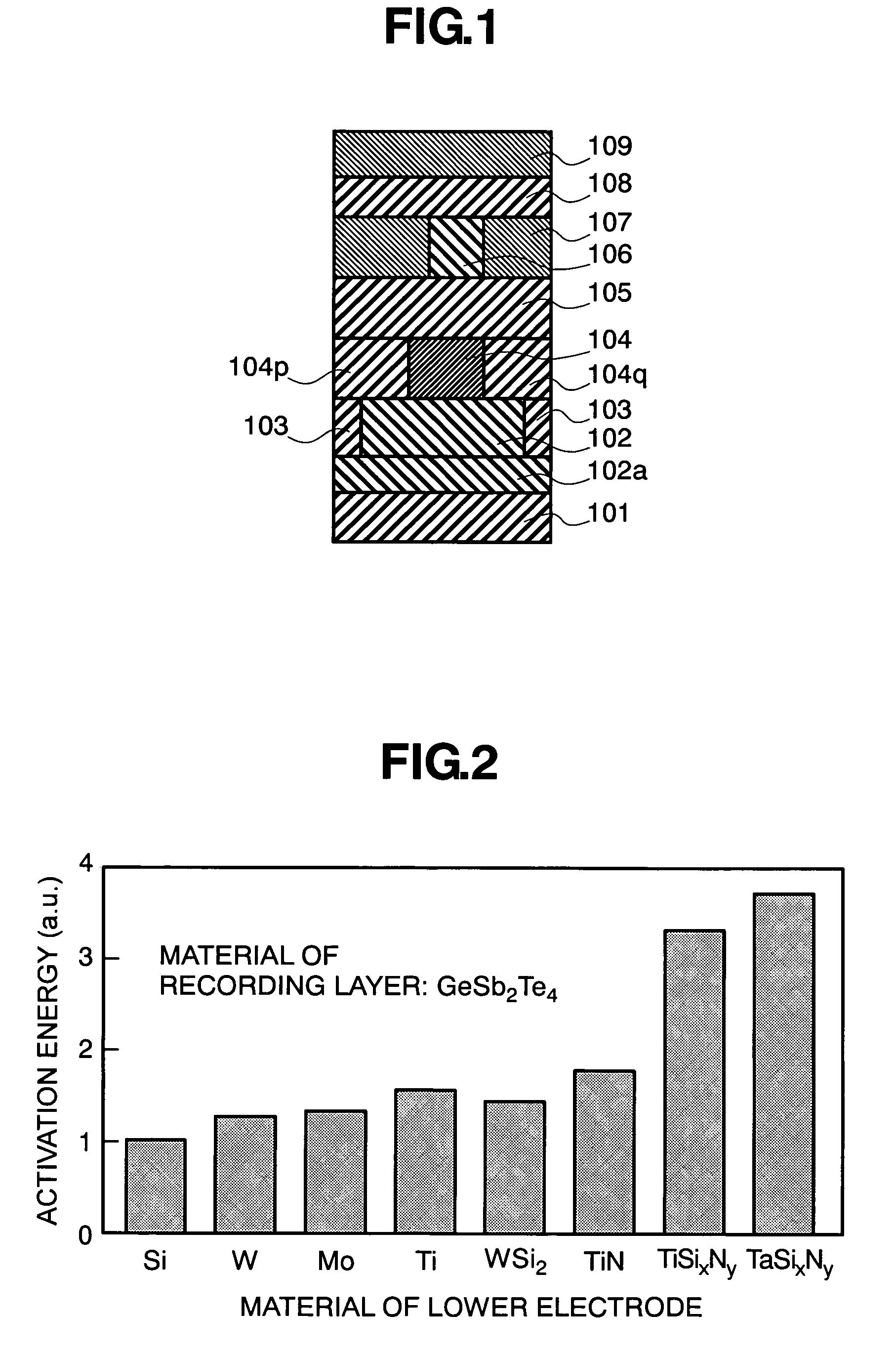 Phase change memory featuring ferromagnetic layers in contact with phase change layer