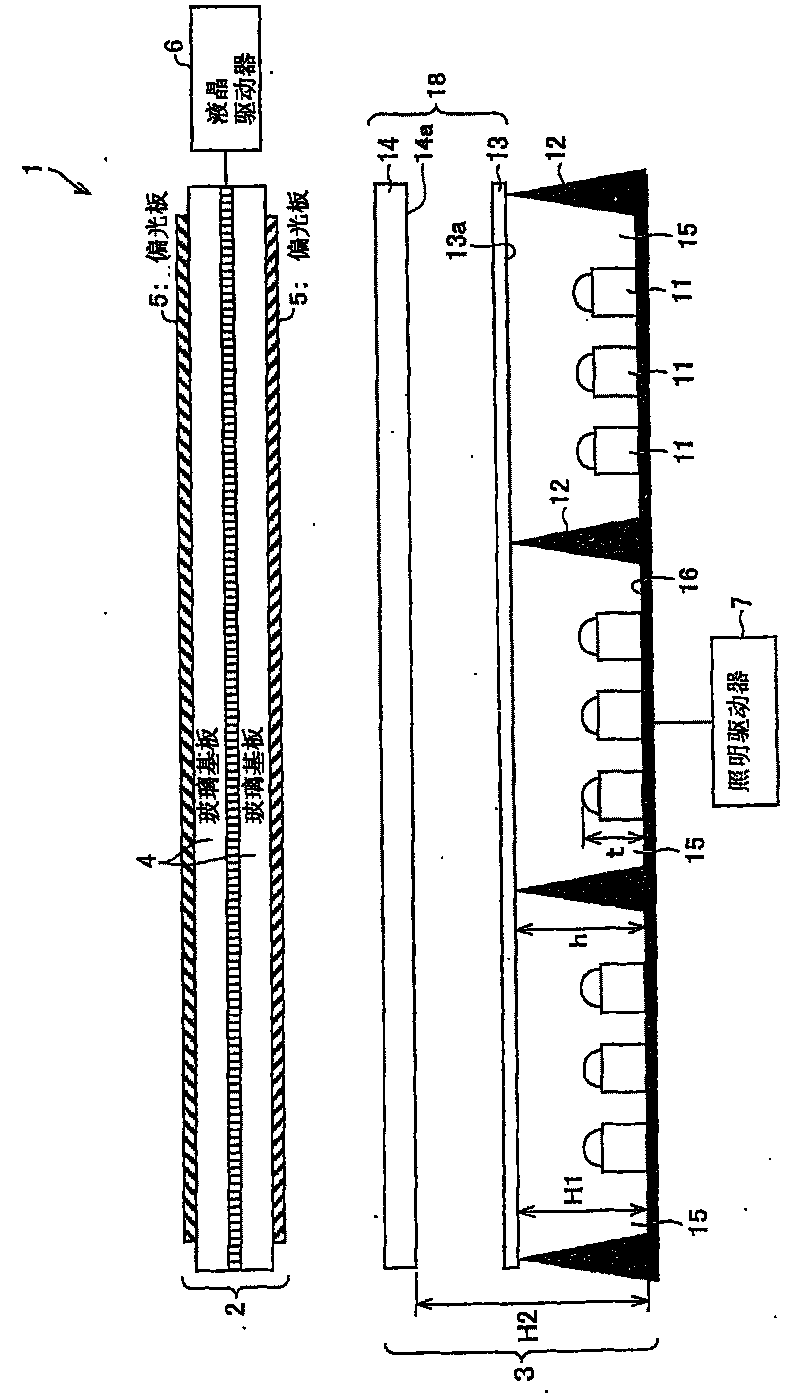 Illumination device and liquid crystal display device