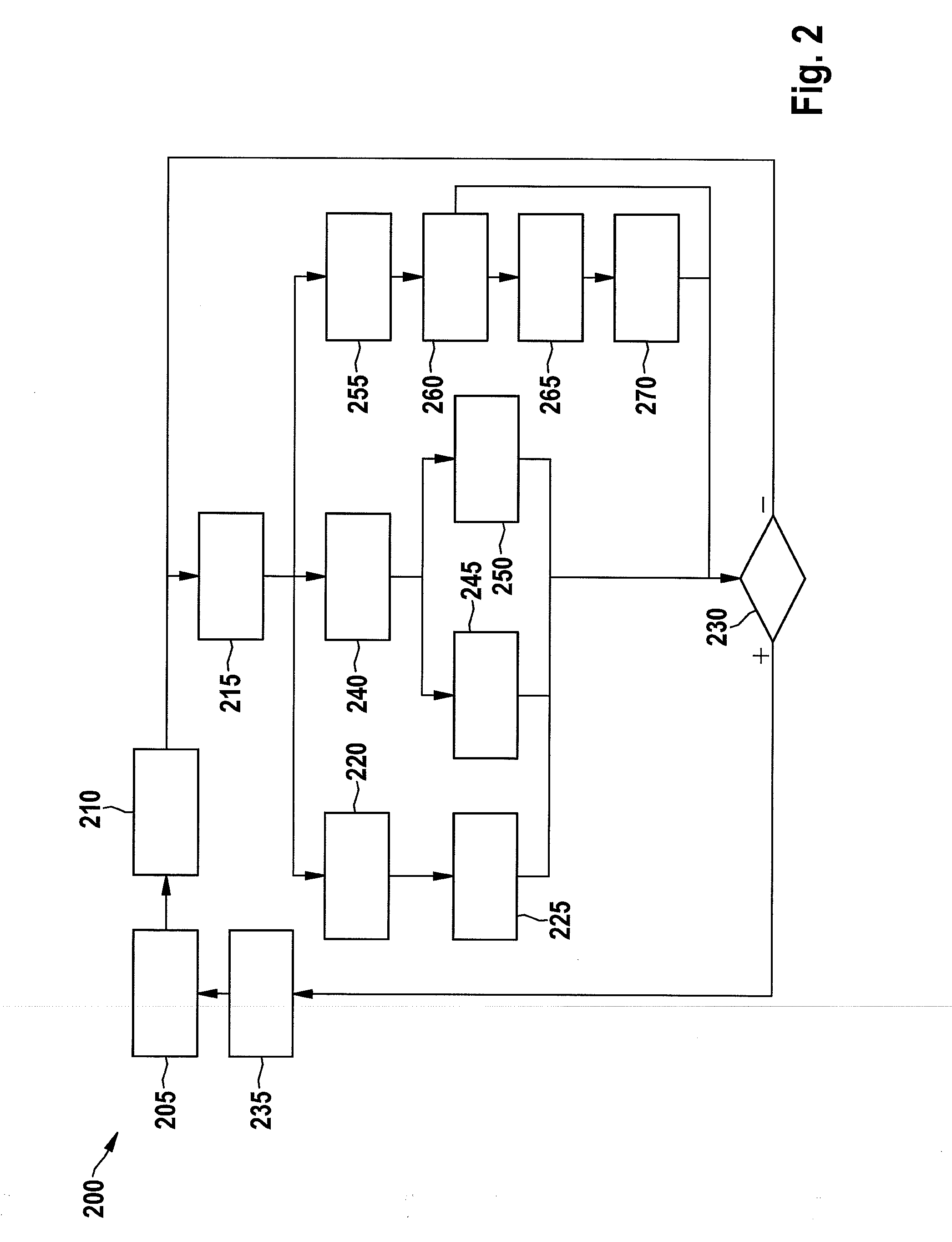 Controlling a battery-operated handheld power tool