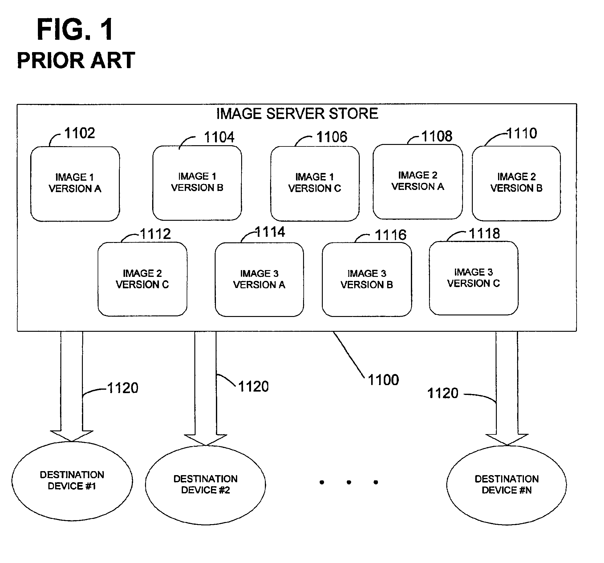 Image server store system and method using combined image views