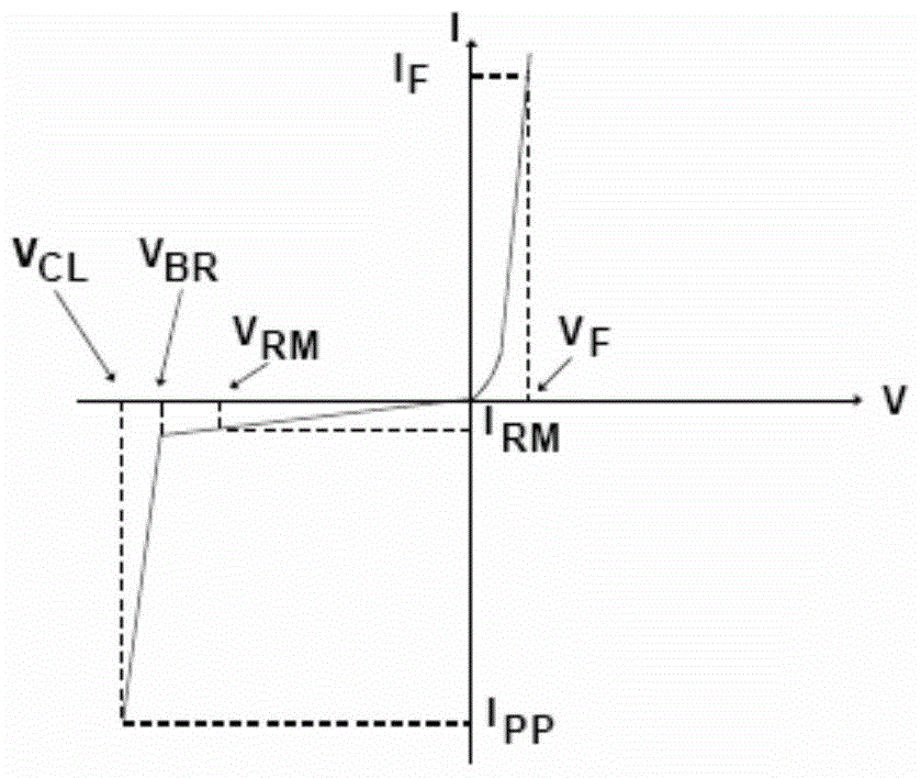 Test Filter Adapter