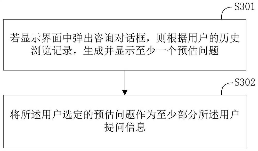 Method and device for generating feedback information and terminal equipment