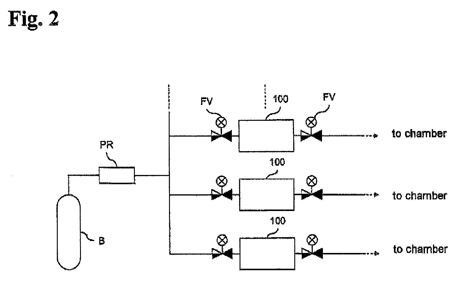 Mass flow controller