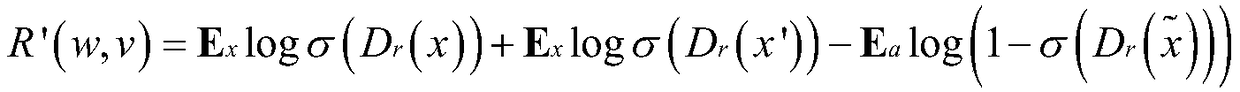 Zero sample classification method based on antagonistic self-encoder model