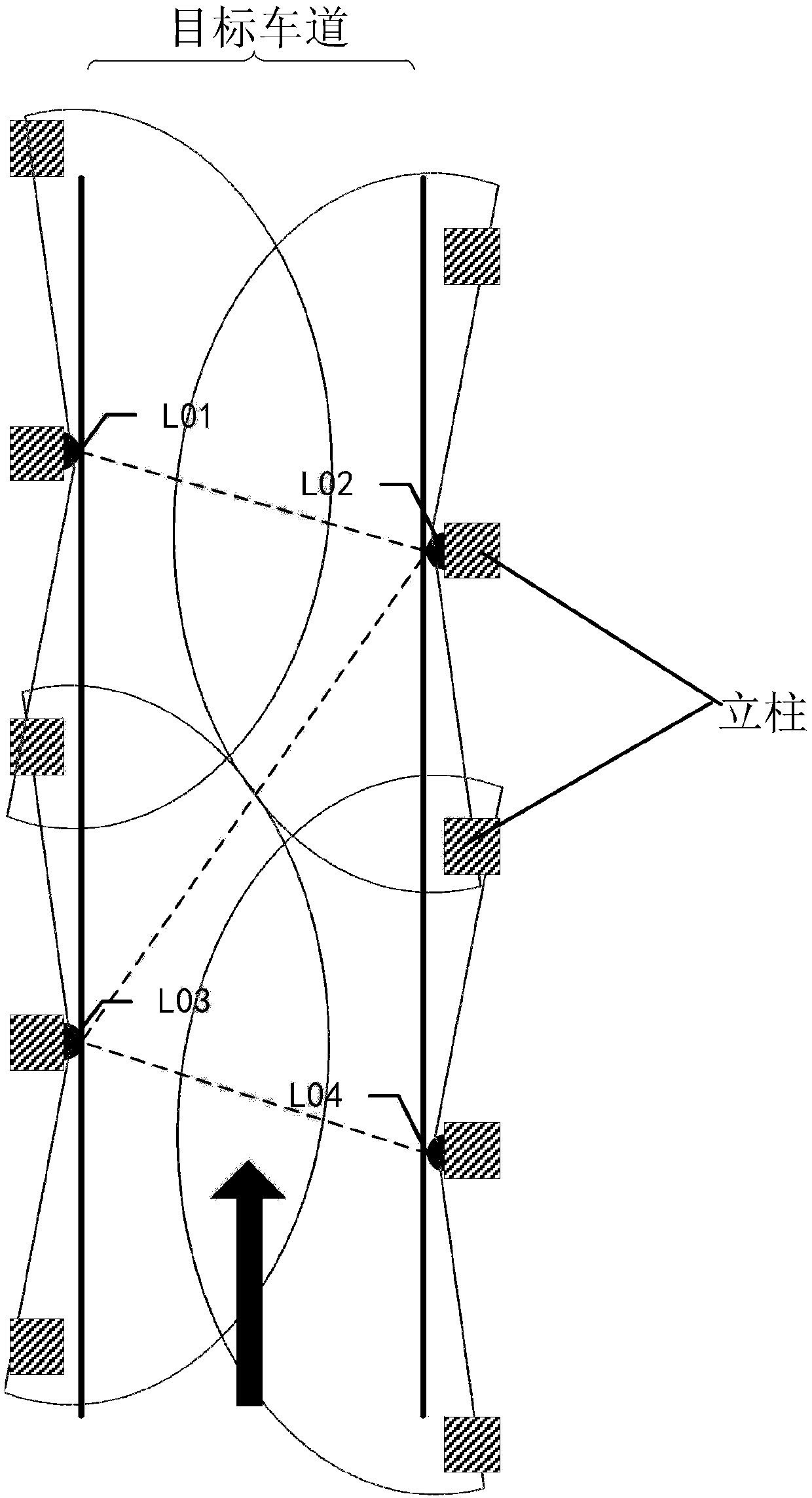 Vehicle positioning method, automatic driving control method and related systems